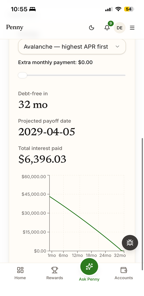 Penny’s debt payoff planner using an avalanche strategy, showing months to debt-free, a projected payoff date, total interest, and a balance-over-time chart.